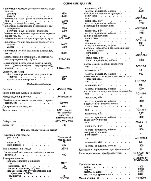 Технічні характеристики токарно-карусельного верстата 1563Ф1 Технічні характеристики токарно-карусельного верстата 1563Ф1